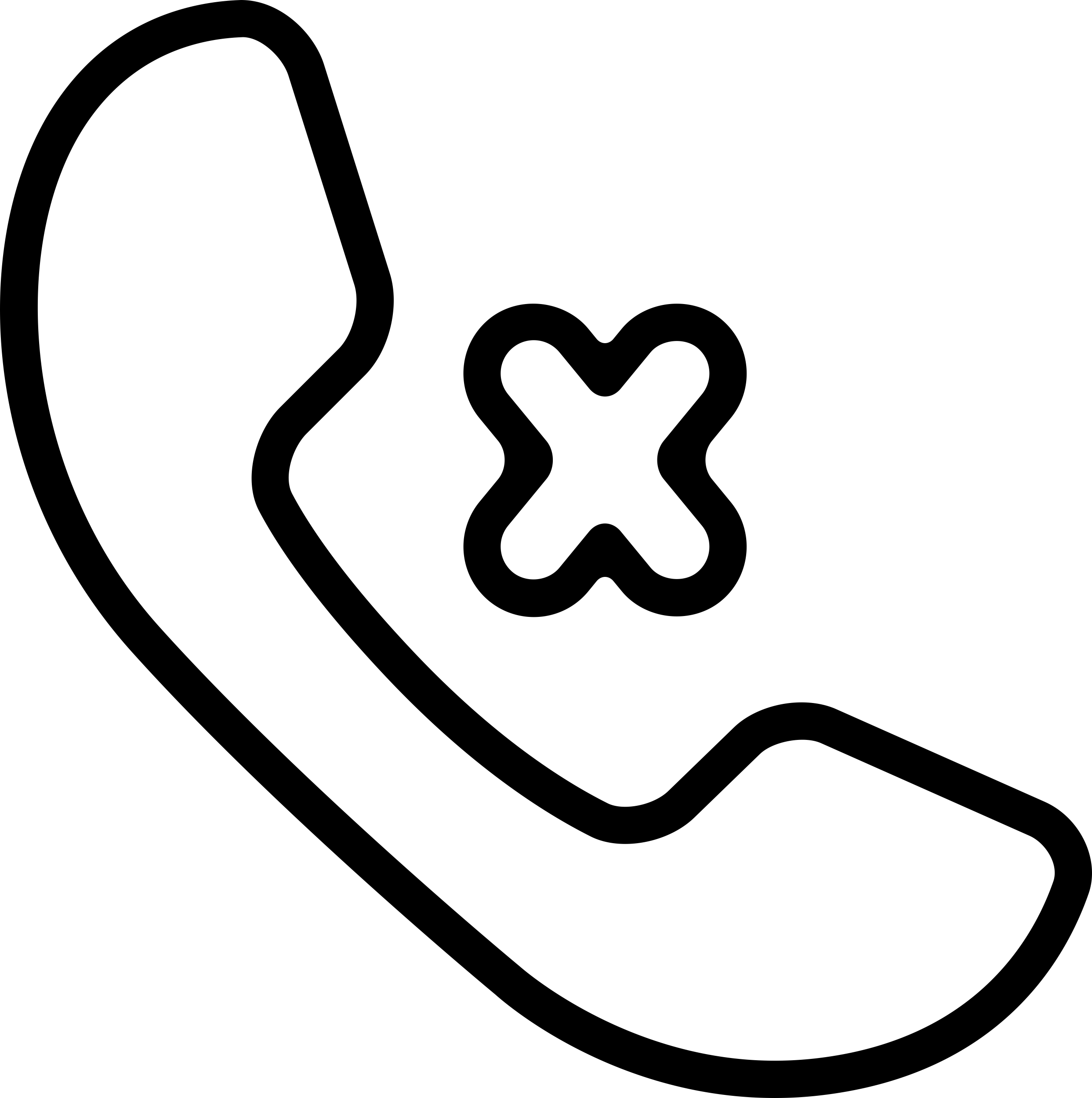Cancel Phone Call Auricular Symbol With A Cross Stencil Svg Design File Free Vectors